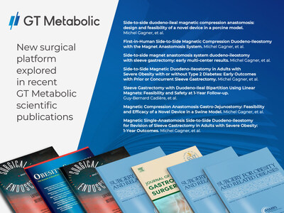 Recent publications on magnetic surgery from GT Metabolic