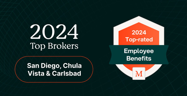 Mployer announces the 2024 winners of the "Top Employee Benefits Consultant Awards" in San Diego, Chula Vista, and Carlsbad