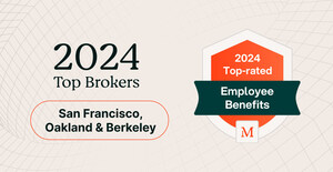 Mployer Announces 2024 Winners of Fourth Annual 'Top Employee Benefits Consultant Awards' in San Francisco, Oakland, and Berkeley