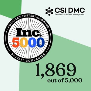 CSI DMC is thrilled to announce that we've ranked 1869 on the prestigious 2024 Inc. 5000 list!