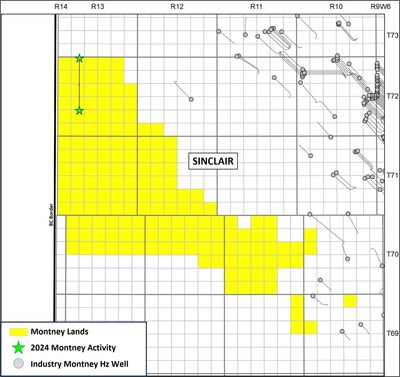 Sinclair Lands (CNW Group/Paramount Resources Ltd.)