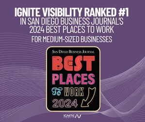 Ignite Visibility Ranked as the #1 Best Place to Work in the Medium Business Category by San Diego Business Journal for 2024