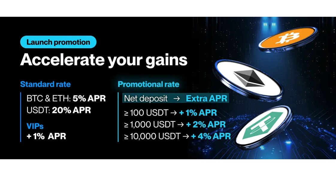 Flipster Expands Earn Campaign: Earn Rewards on BTC, ETH, and USDT With Launch Promotion of up to 25% APR