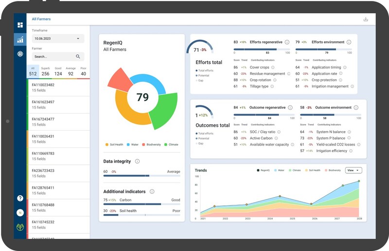 Unable to view the image, Please provide a valid URL.
