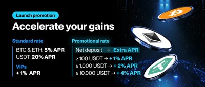 Flipster Earn Campaign: Earn High APR on BTC, ETH, and USDT (PRNewsfoto/Flipster)