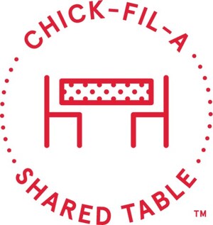 Chick-fil-A Shared Table Food Donation Program Surpasses 30 Million Meals Created As Local Owner-Operators Partner with 1,200+ Nonprofits Across the U.S. and Canada