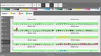 ChromaQA trend graph (operator & gear side)