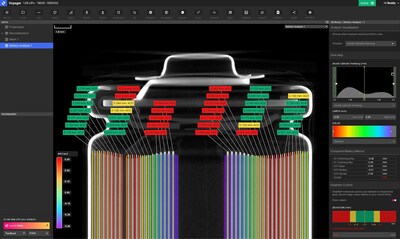 The Battery Analysis Module automatically measures and visualizes anode overhangs.