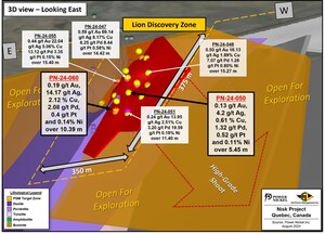 Power Nickel Presents Nisk - 24 And Beyond at Red Cloud Webinar Series