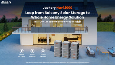 Jackery Enhances Navi 2000 Balcony Power Station with New Features, Increased Power, and Expanded Shelly Integration