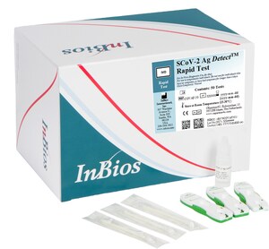 InBios Receives FDA 510(k) Clearance for COVID-19 POC Antigen Detection Test