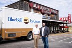 (l to r) Former Blue Bell CEO Ricky Dickson and Old Country Store President Brooks Shaw pose with a Blue Bell Creameries delivery truck.