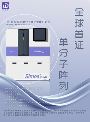 A Small Step towards a Big Mission! World's First! UltraDx Received First Clinical Approval of Single-Molecule Analyzer, in China