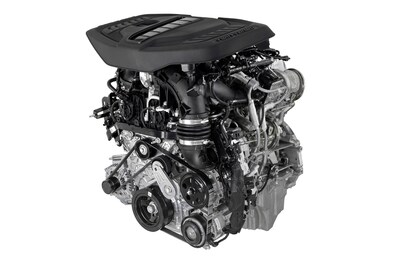 The power-rich and versatile 3.0-liter Hurricane High Output (H/O) Straight-Six Turbo (SST) engine, as tested in a 2025 Ram 1500 Tungsten, has earned a 2024 Wards 10 Best Engines & Propulsion Systems award.