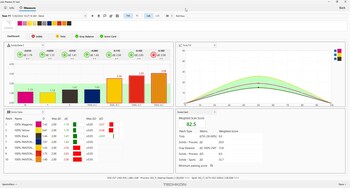 ChromaQA 6 with SmartInk