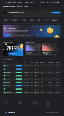 A user dashboard in TradeOff, the next generation stock and crypto trading game