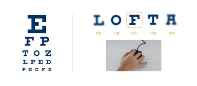 Unable to view the image, Please provide a valid URL.