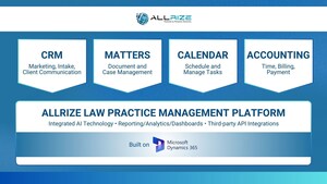 AllRize Unveils Comprehensive, AI-Powered Law Practice Management Platform