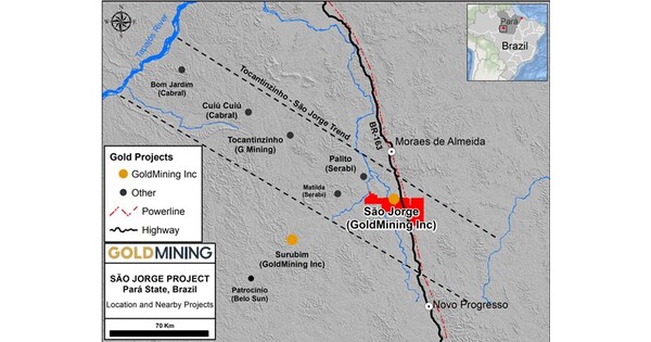 GoldMining Discovers Gold and Copper Mineralization in Drilling 1 km from the São Jorge Deposit, Brazil