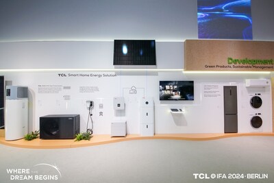 TCL Smart Home Energy Solution at IFA 2024 / TCL