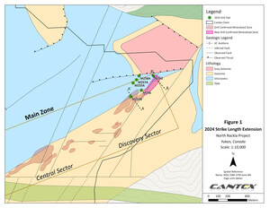 CANTEX ANNOUNCES DRILL CONFIRMED STRIKE EXTENDED TO 2.6 KILOMETRES AT ITS SILVER-LEAD-ZINC-GERMANIUM DEPOSIT ON ITS 100% OWNED NORTH RACKLA CLAIMS IN THE YUKON