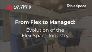 Flex Space Evolution in India: Managed Solutions Propel Industry Growth and Expansion