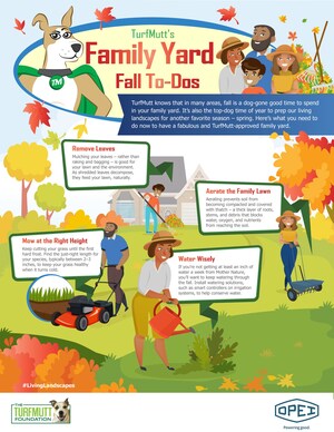 The TurfMutt Foundation Reminds Fall is the Most Important Season for Your Yard