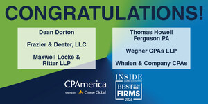 Six CPAmerica Member Firms Recognized as the Best of the Best Firms by INSIDE Public Accounting