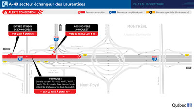 A-40 (Métropolitaine) OUEST - Fermeture complète - 13 au 16 septembre 2024 - Secteur échangeur des Laurentides (Groupe CNW/Ministère des Transports et de la Mobilité durable) A-40 (Métropolitaine) OUEST - Fermeture complète - 13 au 16 septembre 2024 - Secteur échangeur des Laurentides (Groupe CNW/Ministère des Transports et de la Mobilité durable)