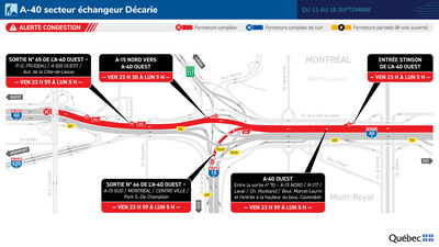 A-40 (Métropolitaine) OUEST - Fermeture complète - 13 au 16 septembre 2024 - Secteur échangeur Décarie (Groupe CNW/Ministère des Transports et de la Mobilité durable) A-40 (Métropolitaine) OUEST - Fermeture complète - 13 au 16 septembre 2024 - Secteur échangeur Décarie (Groupe CNW/Ministère des Transports et de la Mobilité durable)