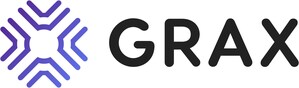 GRAX One-Click Data Lakehouse and Native Reporting Deliver Easy, Fast Salesforce Insights in AI and Everywhere