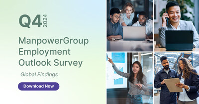 ManpowerGroup Employment Outlook Survey 2024 Q4