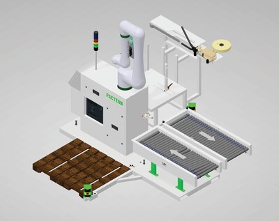 Pacteon's new Collaborative Robotic Case Erect, Tape, and Palletize system demonstration will be at Pack Expo's South Hall booth #3300.