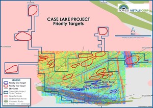 POWER METALS CONTINUES TO HIT HIGH-GRADE MINERALIZATION NEAR SURFACE AT CASE LAKE