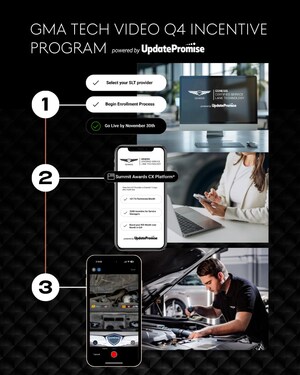 GMA Launches Exclusive Tech Video Q4 Incentive Program Featuring UpdatePromise as a Certified SLT Provider