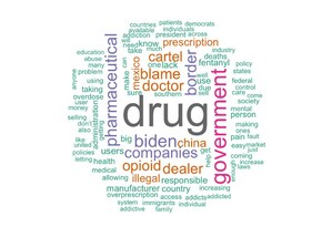 New Survey Reviews Americans' Perception of Opioid Crisis: China Viewed as a Significant Contributor, with Many Americans Holding the U.S. Most Responsible