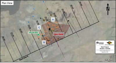 Figure 2: Surface plan view of the Lion Discovery zone; highlighting the location of holes PN-24-063 to PN-24-075. The figure highlights the currently projected size the of the zone. (CNW Group/Power Nickel Inc.)