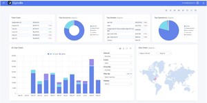 DigitalEx Unveils Game-Changing LLM Cost Management Solution to Maximize AI Investment