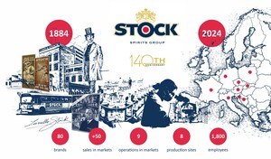 La extraordinaria historia de Lionello Stock y 140 años de Stock Spirits