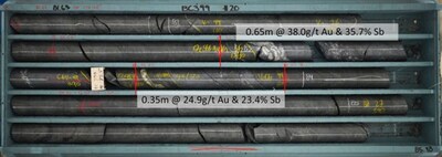 Figure 4: Core photograph of the Kendall 580 Vein in BC399, grading 33.4 g/t gold and 31.4% antimony over 1.00m (ETW 0.67 m) and displaying gold-antimony vein textures commonly observed at Costerfield. (CNW Group/Mandalay Resources Corporation)