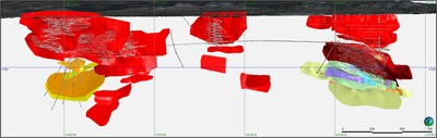 Figure 1. Perspective representation looking west of the Costerfield mine workings and major veining. Veining unchanged during 2024 in red and discovered or updated veining in varied colours to link with below long sections. (CNW Group/Mandalay Resources Corporation)