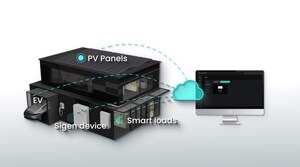 Sigenergy apresenta a Sigen Cloud: o futuro dos sistemas de gerenciamento com tecnologia de IA