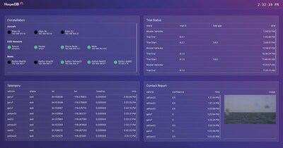 Unable to view the image, Please provide a valid URL.