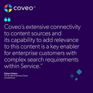 Coveo Announces New Integration with Salesforce Data Cloud