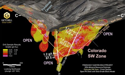 Figure 2:  Fondaway Canyon 2024 MRE 3D gold grade block model - Colorado SW section (CNW Group/Getchell Gold Corp.)