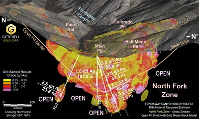 Figure 3:  Fondaway Canyon Project MRE 3D gold grade block model – North Fork Section (CNW Group/Getchell Gold Corp.)