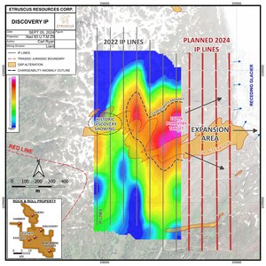 ETRUSCUS COMMENCES EXPLORATION PROGRAM AT ROCK & ROLL PROPERTY IN GOLDEN TRIANGLE