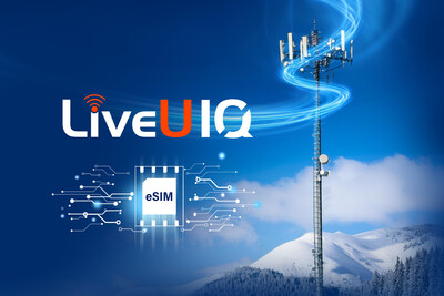 LiveU IQ,