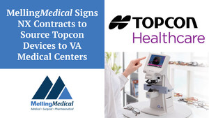 MellingMedical Signs NX Contracts to Source Topcon Devices