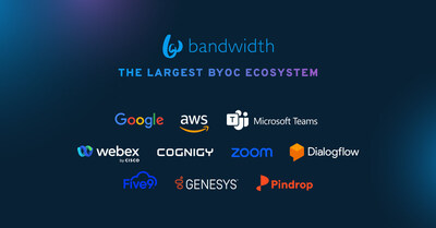 With Bandwidth BYOC, enterprises can choose from a long list of best-in-class technology leaders to simplify, de-risk and accelerate better customer and employee experiences.